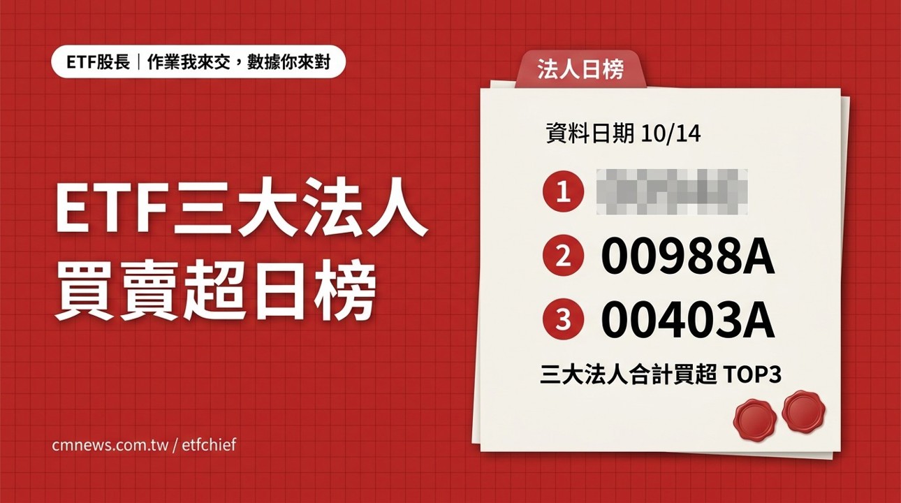 10/14 ETF 三大法人買賣超日榜｜合計買超最多 00940(元大台灣價值高息)、賣超最多 00406A(主動中信台灣收益)