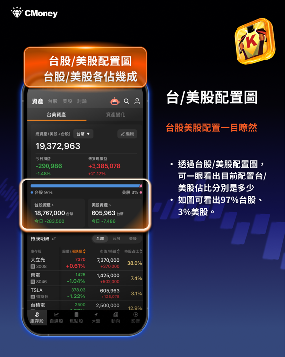 台股美股一次看清：《籌碼K線》庫存功能全面升級