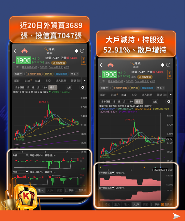 AI股殺盤第二個原因曝光!不是需求消失,而是市場開始擔心「借錢蓋AI」