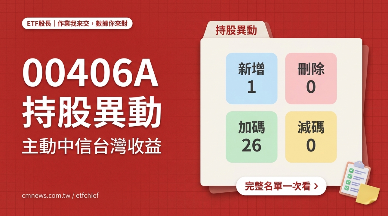10/15 00406A(主動中信台灣收益) 持股異動｜新增 1 檔