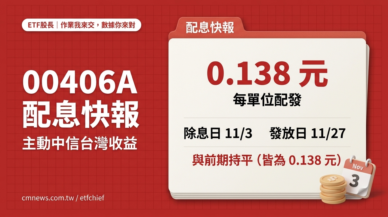 11/3 除息 00406A(主動中信台灣收益) 配息快報｜每單位配發 0.138 元