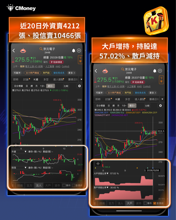 AI股殺盤第二個原因曝光!不是需求消失,而是市場開始擔心「借錢蓋AI」