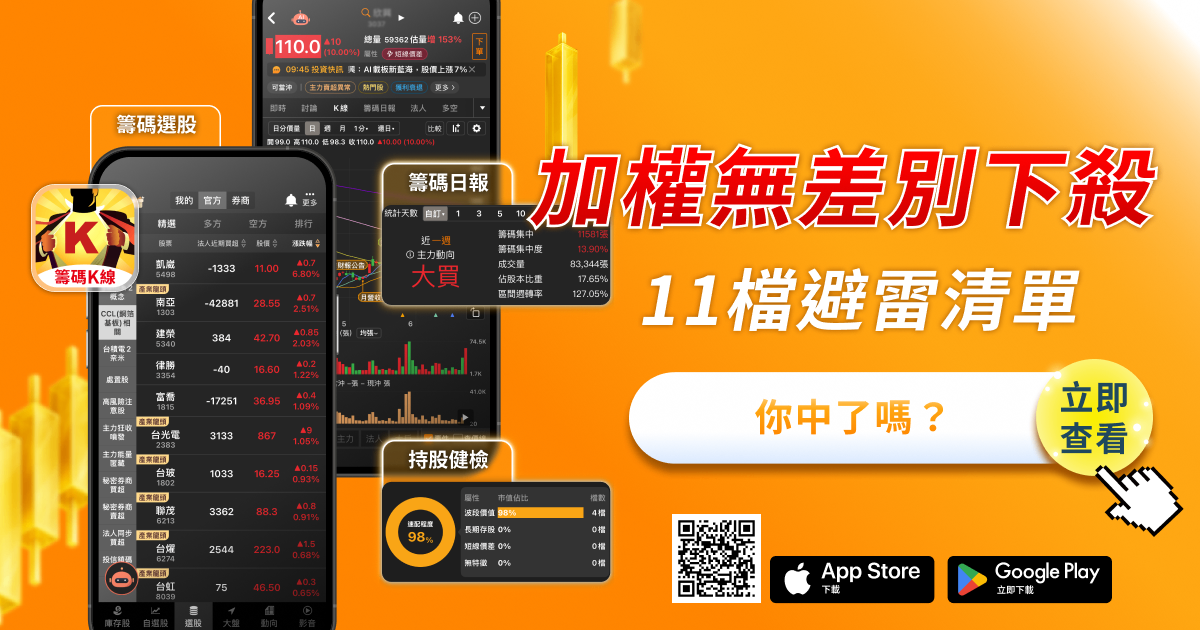 AI股殺盤第二個原因曝光!不是需求消失,而是市場開始擔心「借錢蓋AI」