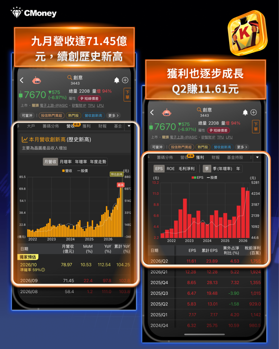 外資創史上最大賣超 3,025 億元！台積電法說會8大重點，台股接下來怎麼布局？ 