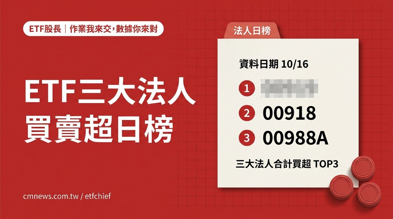 10/16 ETF 三大法人買賣超日榜｜合計買超最多 00919(群益台灣精選高息)、賣超最多 00406A(主動中信台灣收益)