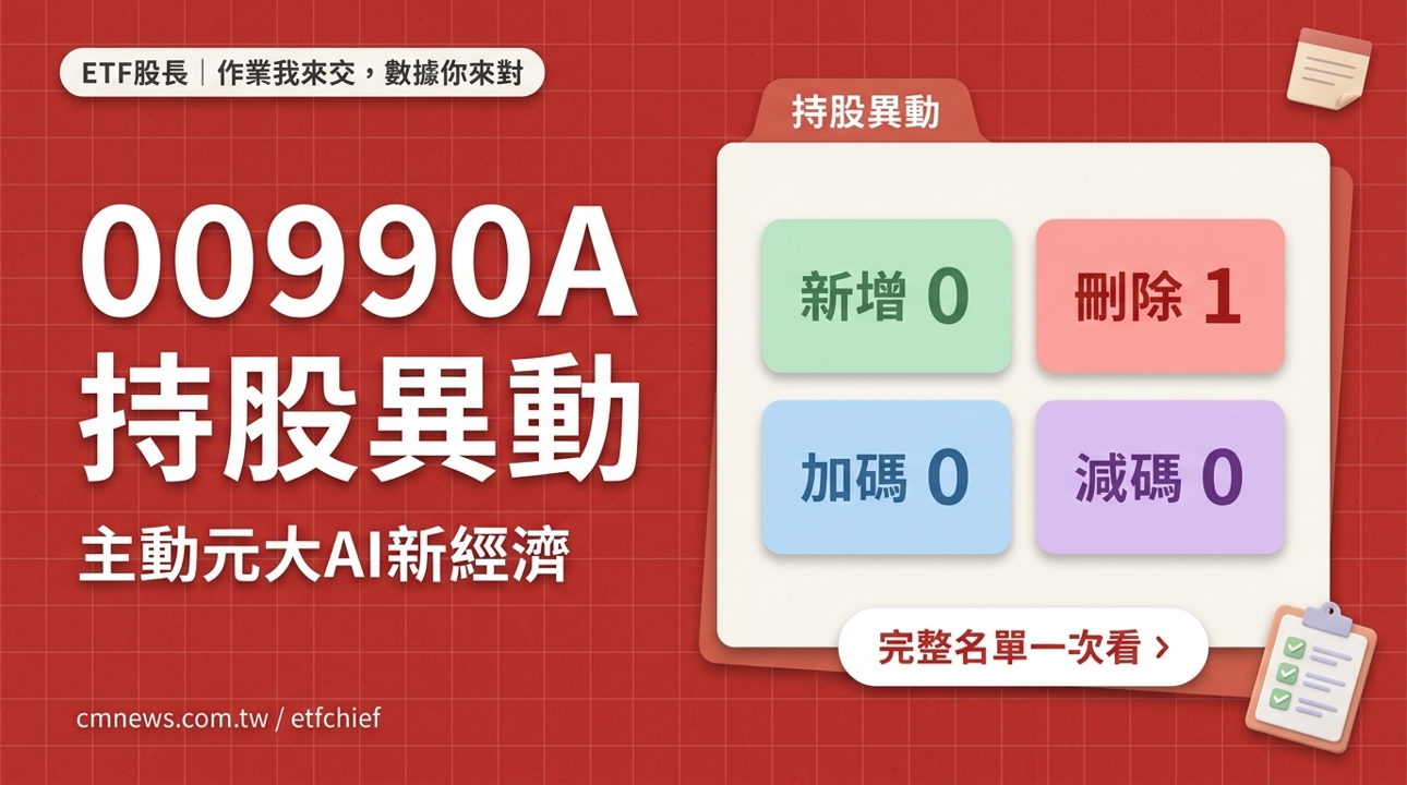 10/15 00990A(主動元大AI新經濟) 持股異動｜刪除 1 檔