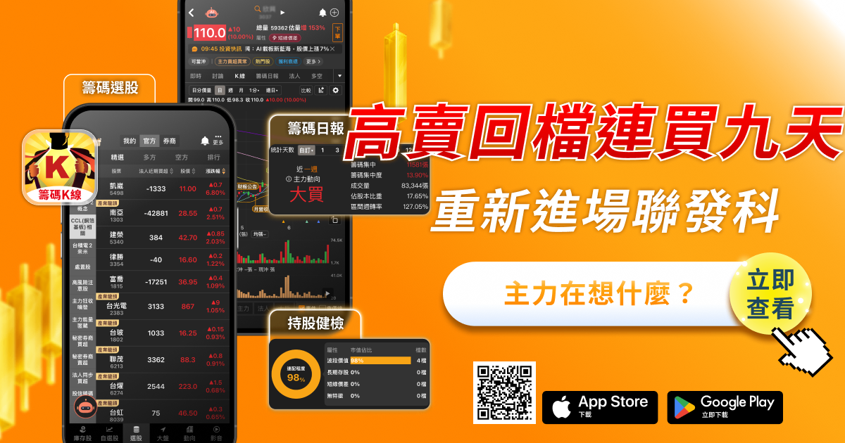 高檔獲利 20.7 億先下車、近期回檔又連買九天——用4步驟找出聯發科（2454）的關鍵主力