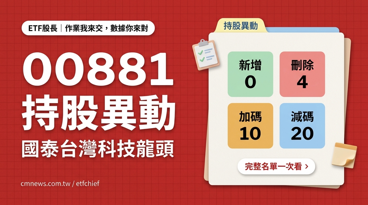 10/21 00881(國泰台灣科技龍頭) 持股異動｜刪除 4 檔
