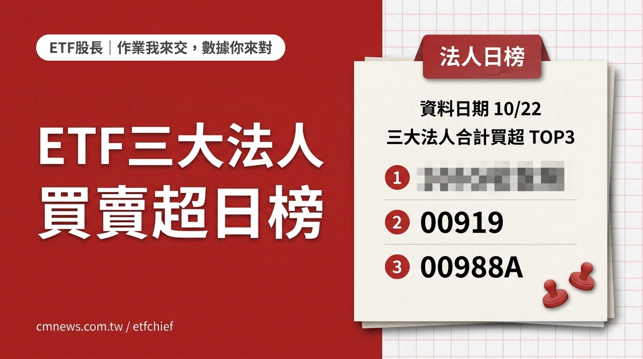 10/22 ETF 三大法人買賣超日榜|合計買超最多 00918(大華優利高填息30)、賣超最多 00406A(主動中信台灣收益)