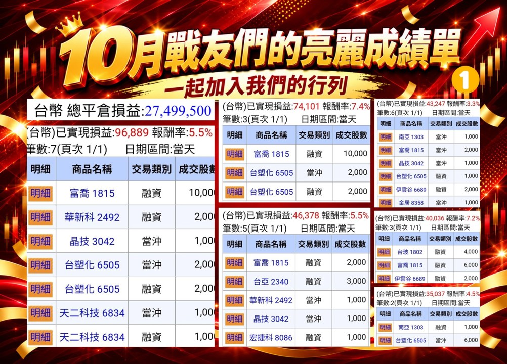 【無聊詹免費直播教學】新手怕崩盤⚡高手找機會!這招讓你近可攻退可守