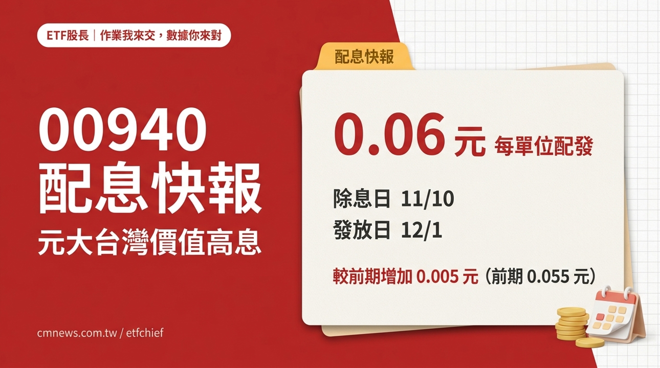 11/10 除息 00940(元大台灣價值高息) 配息快報｜每單位配發 0.06 元
