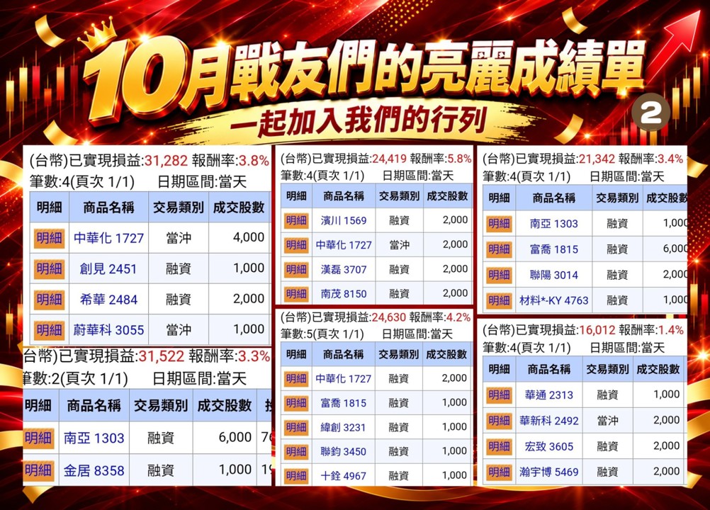 【無聊詹免費直播教學】新手怕崩盤⚡高手找機會!這招讓你近可攻退可守