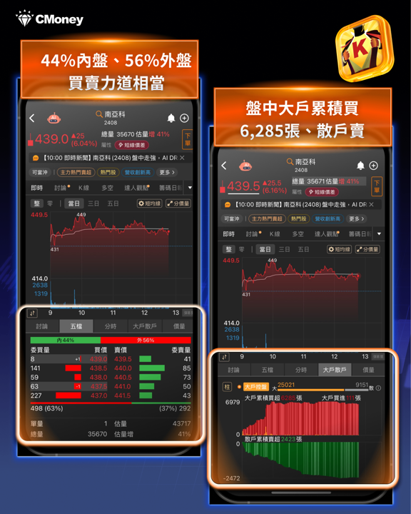 機器人吃掉多少記憶體?馬斯克一句話引爆話題,3 大產業變化、2 檔記憶體股解析