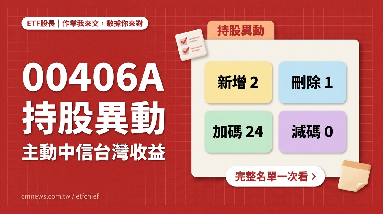 10/27 00406A(主動中信台灣收益) 持股異動｜新增 2 檔、刪除 1 檔