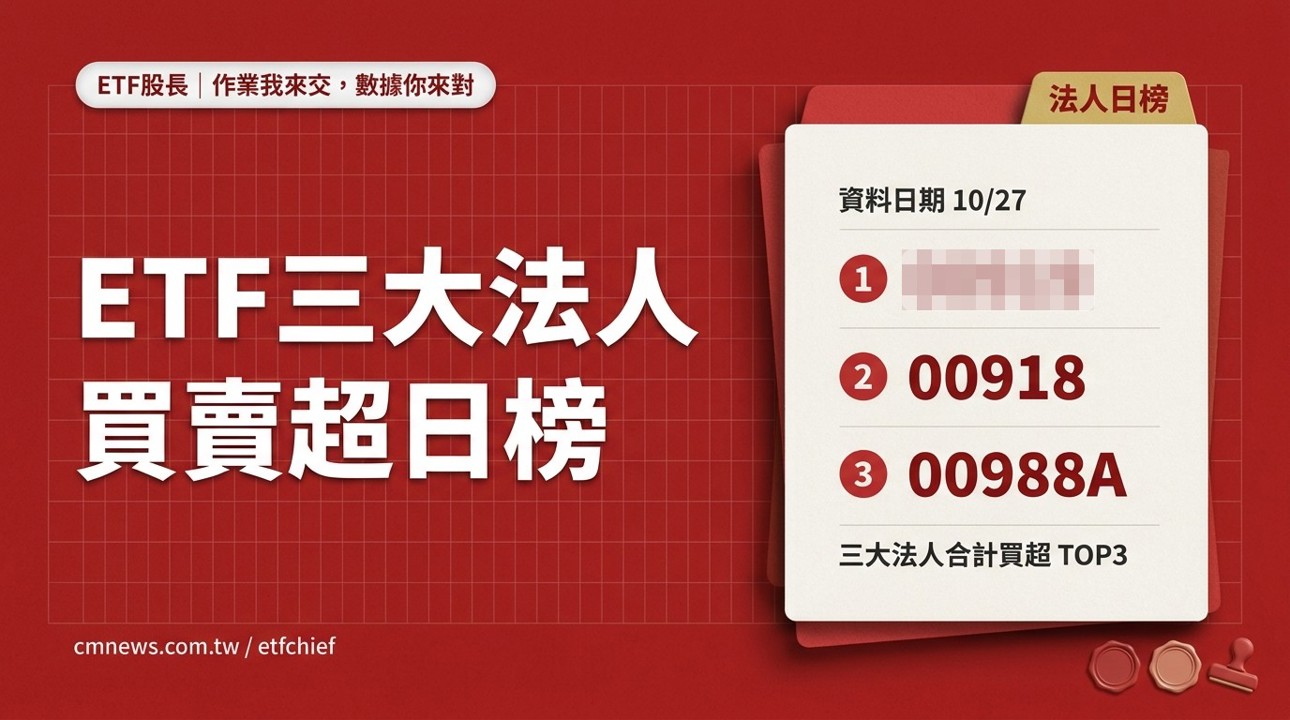 10/27 ETF 三大法人買賣超日榜｜合計買超最多 00919(群益台灣精選高息)、賣超最多 00406A(主動中信台灣收益)