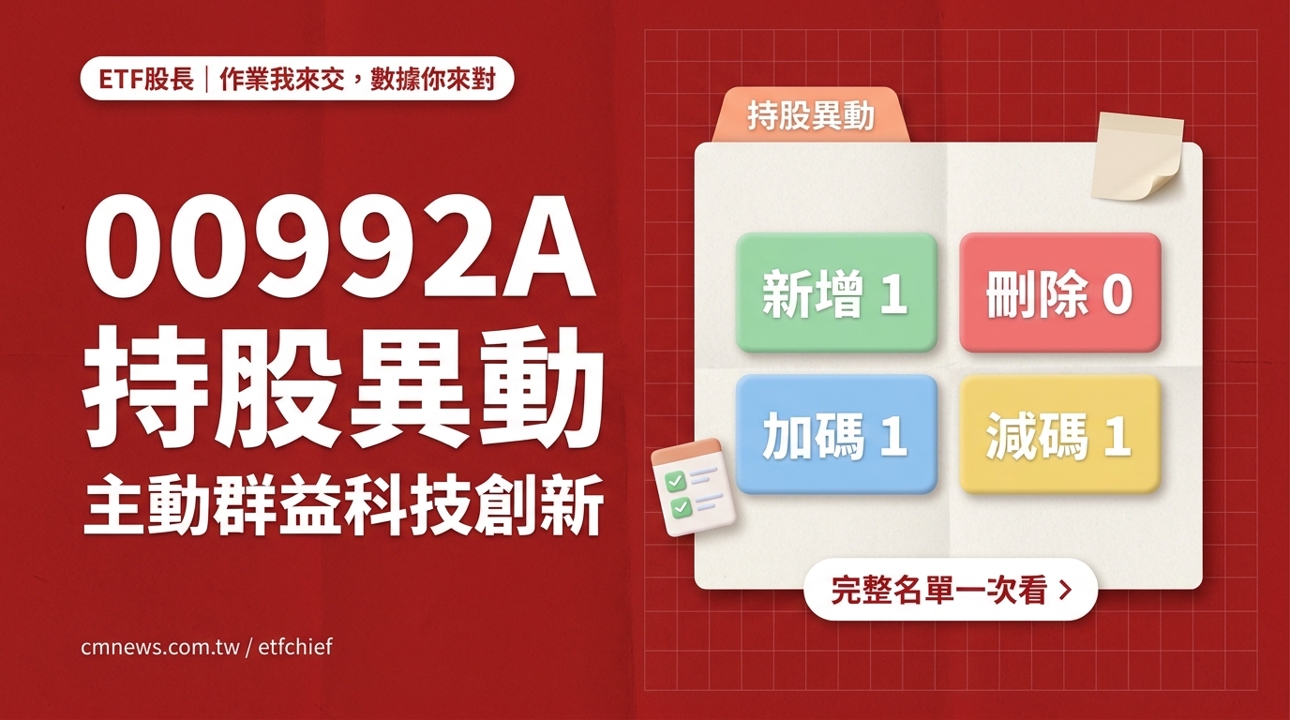 10/29 00992A(主動群益科技創新) 持股異動|新增 1 檔