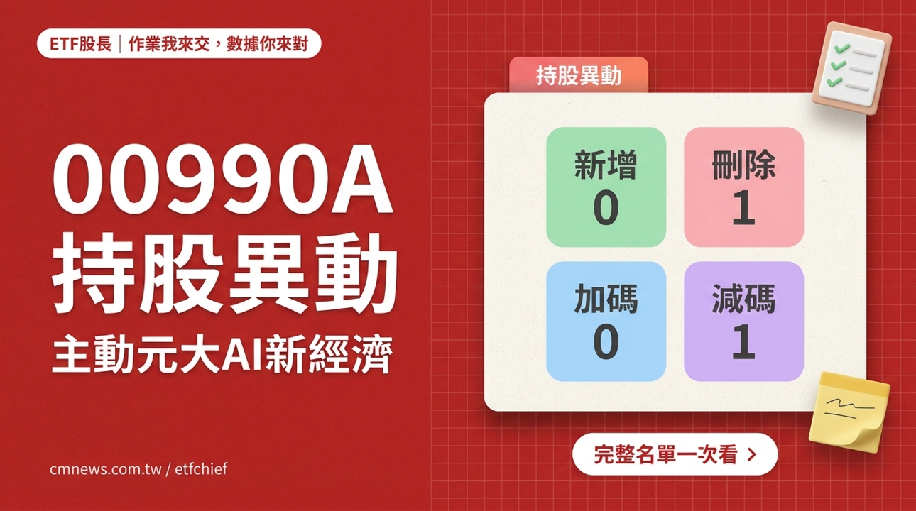 10/29 00990A(主動元大AI新經濟) 持股異動｜刪除 1 檔