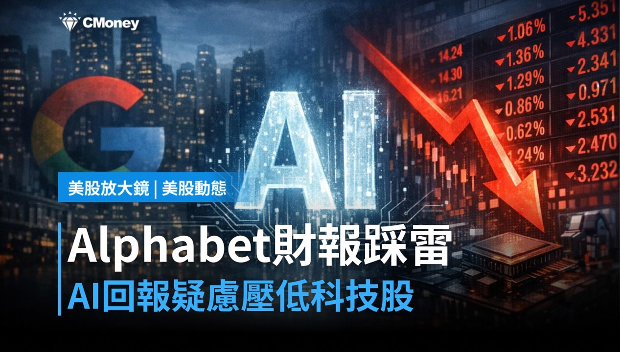 【美股盤前】Alphabet財報踩雷，AI回報疑慮衝擊科技股？（2026.10.30）