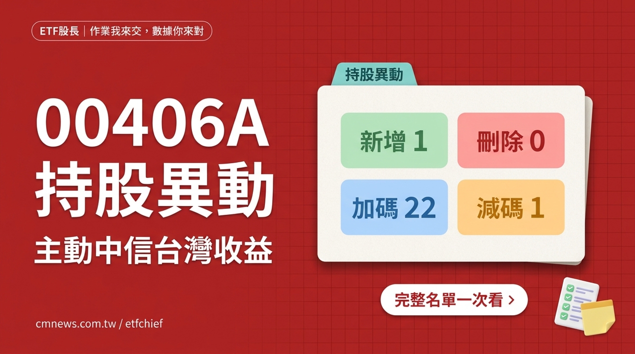 10/30 00406A(主動中信台灣收益) 持股異動|新增 1 檔