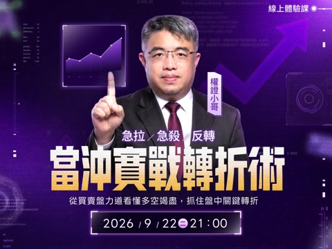 權證小哥-當沖實戰轉折術｜線上體驗課