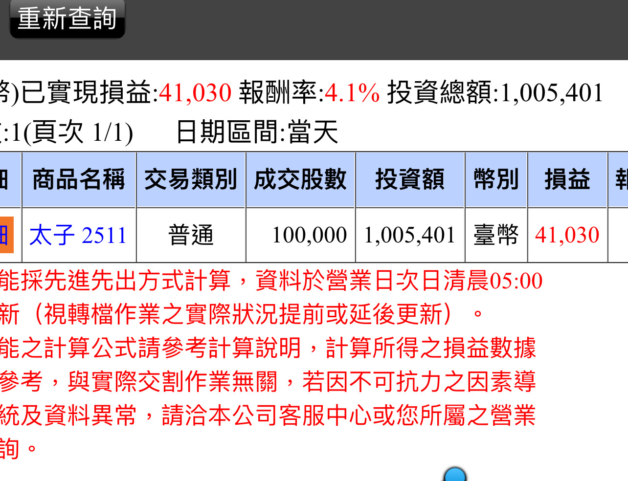 2511 太子- 我這樣存股可以嗎？ 9天就存到了。高股息。有緣再相見。 ｜CMoney 股市爆料同學會