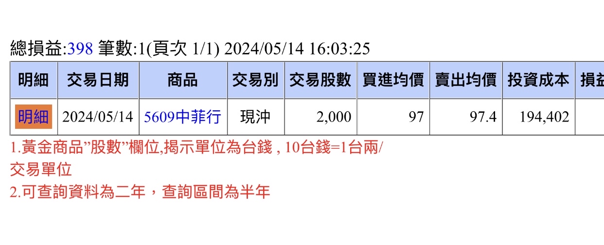 T10 (5-7Sep $228, 之後批發價$248）