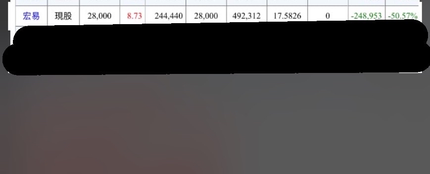 4530宏易的討論圖片
