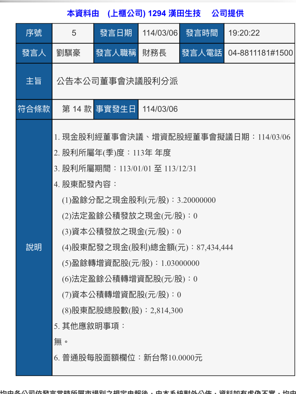 1294漢田生技的討論圖片