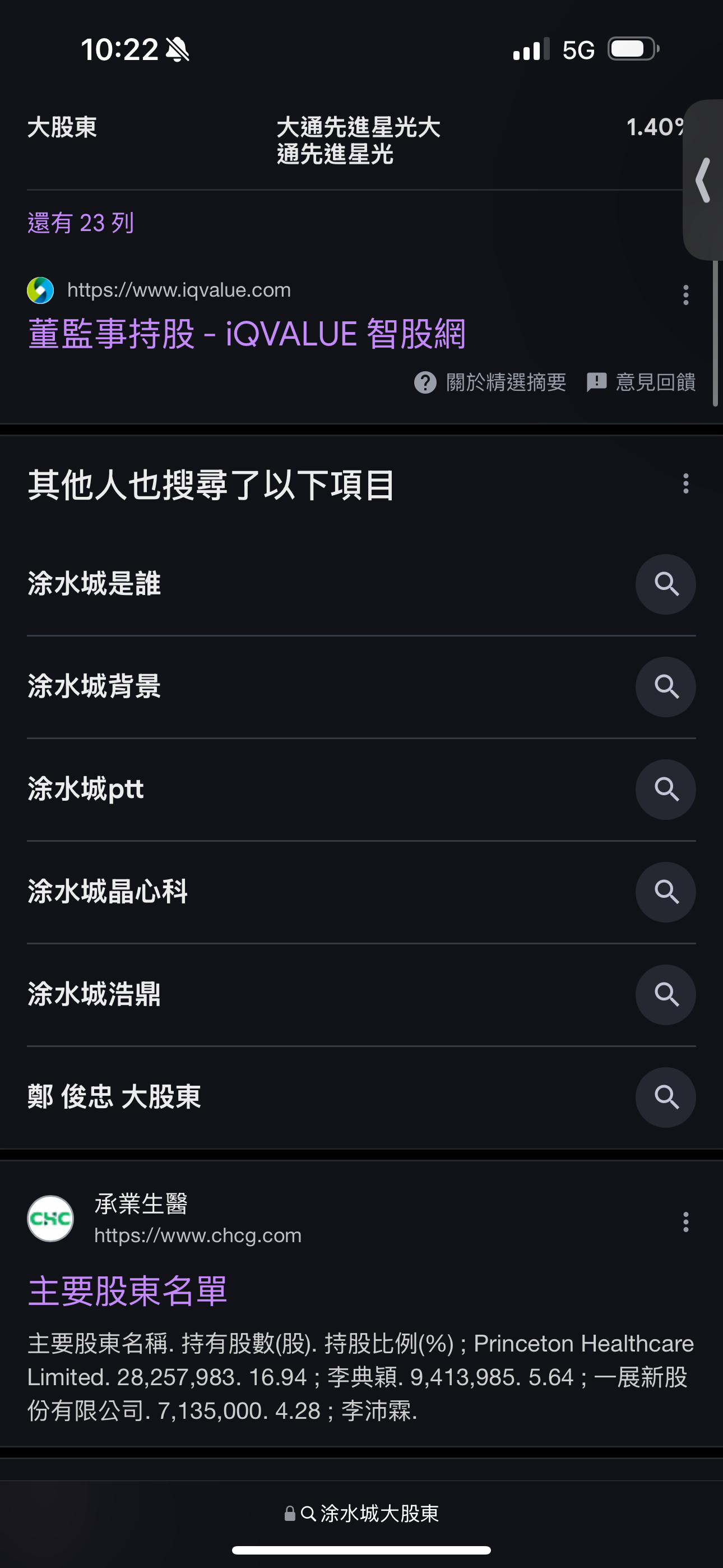 5272笙科的討論圖片