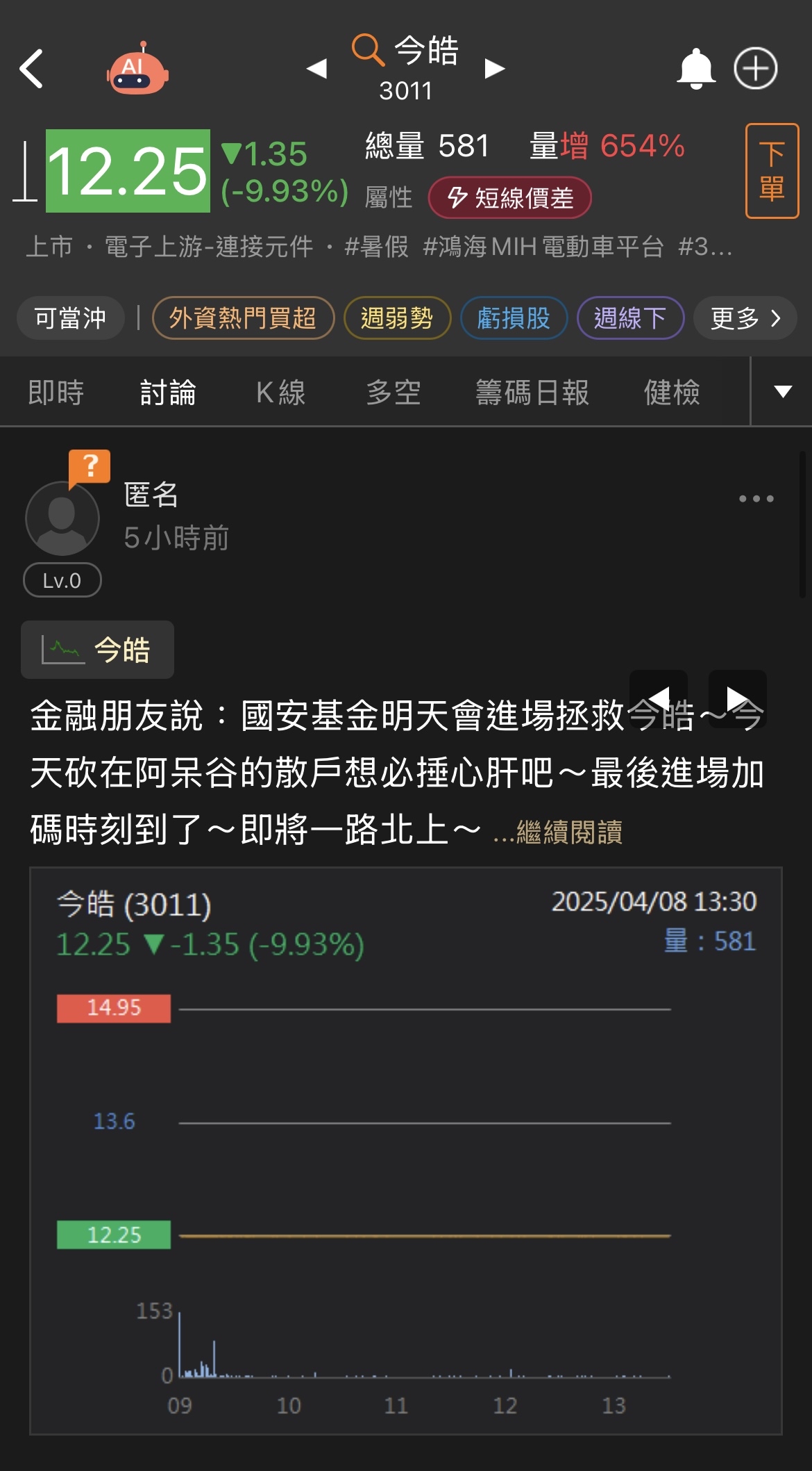 3011今皓的討論圖片