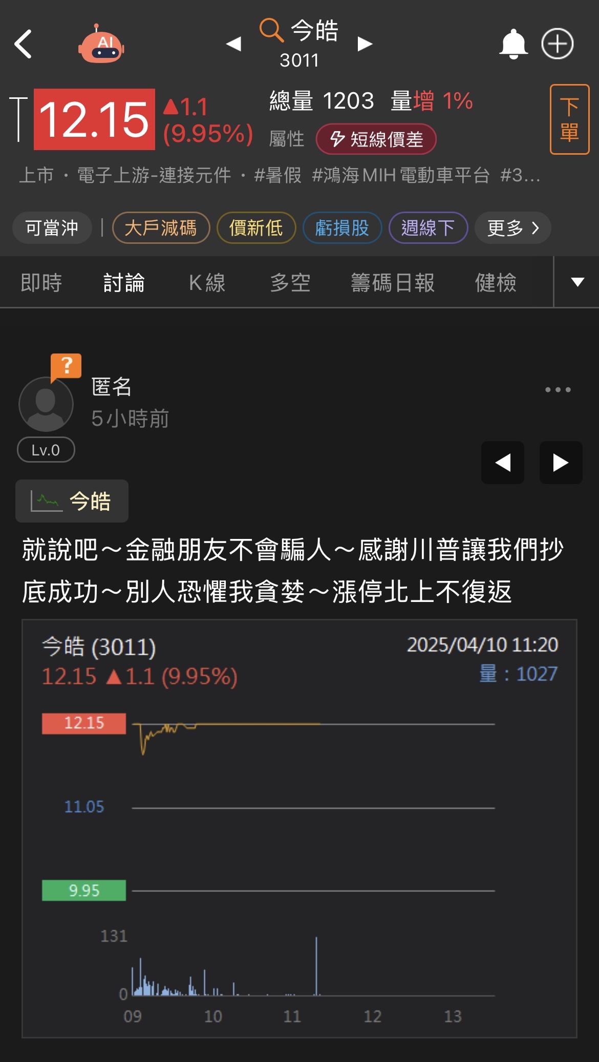 3011今皓的討論圖片