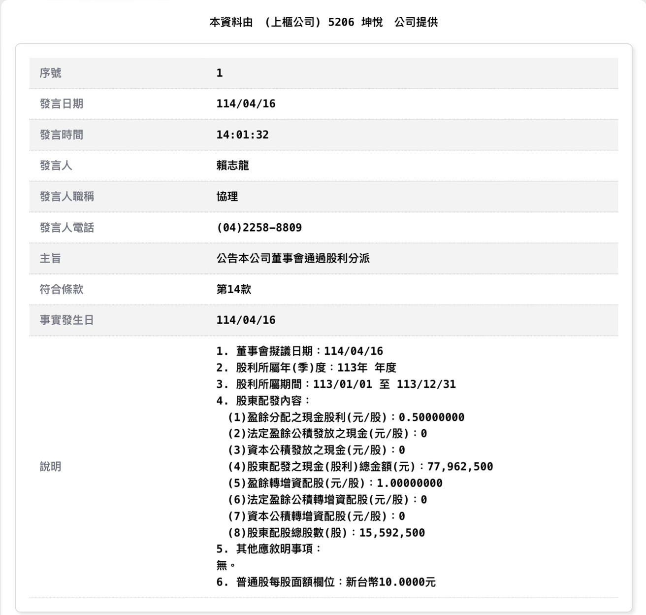5206坤悅的討論圖片