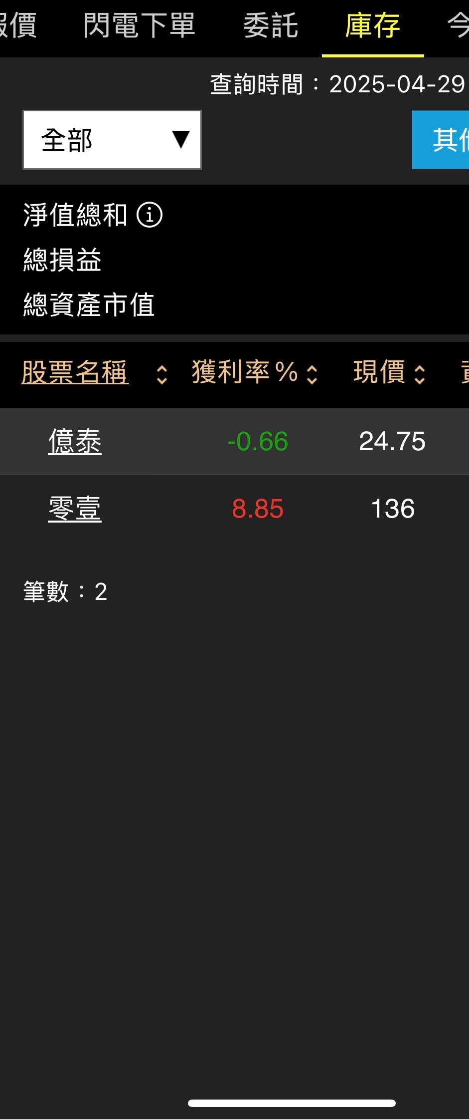 1616億泰的討論圖片