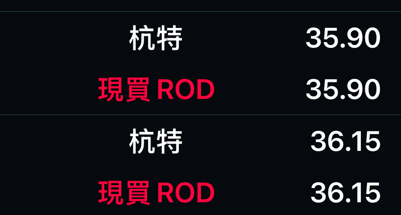 3297杭特的討論圖片