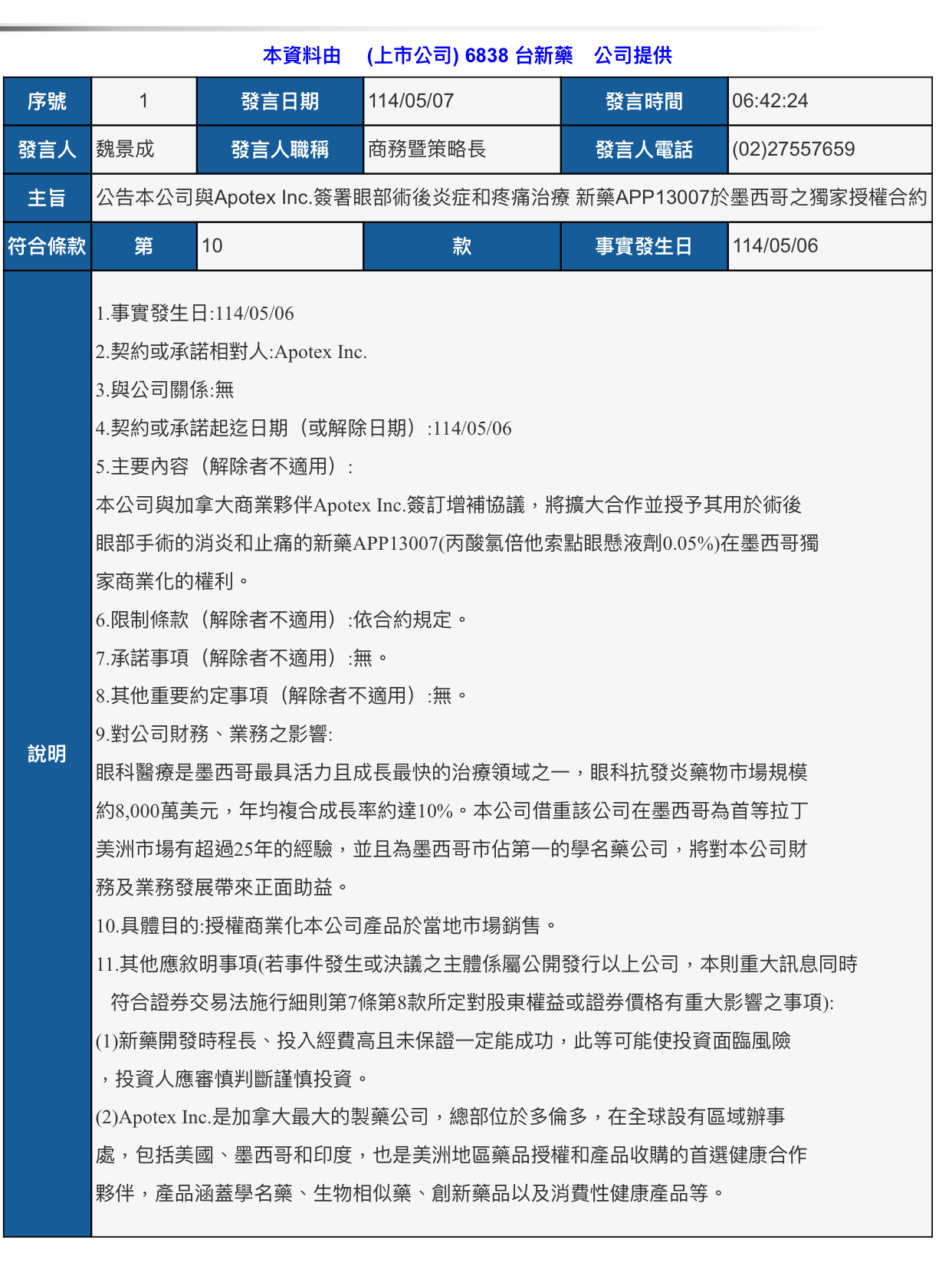 6838台新藥的討論圖片