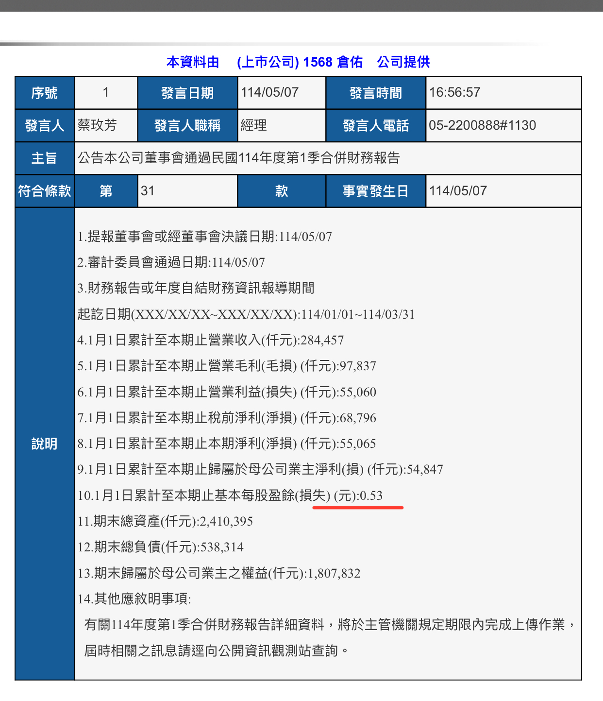 1568倉佑的討論圖片