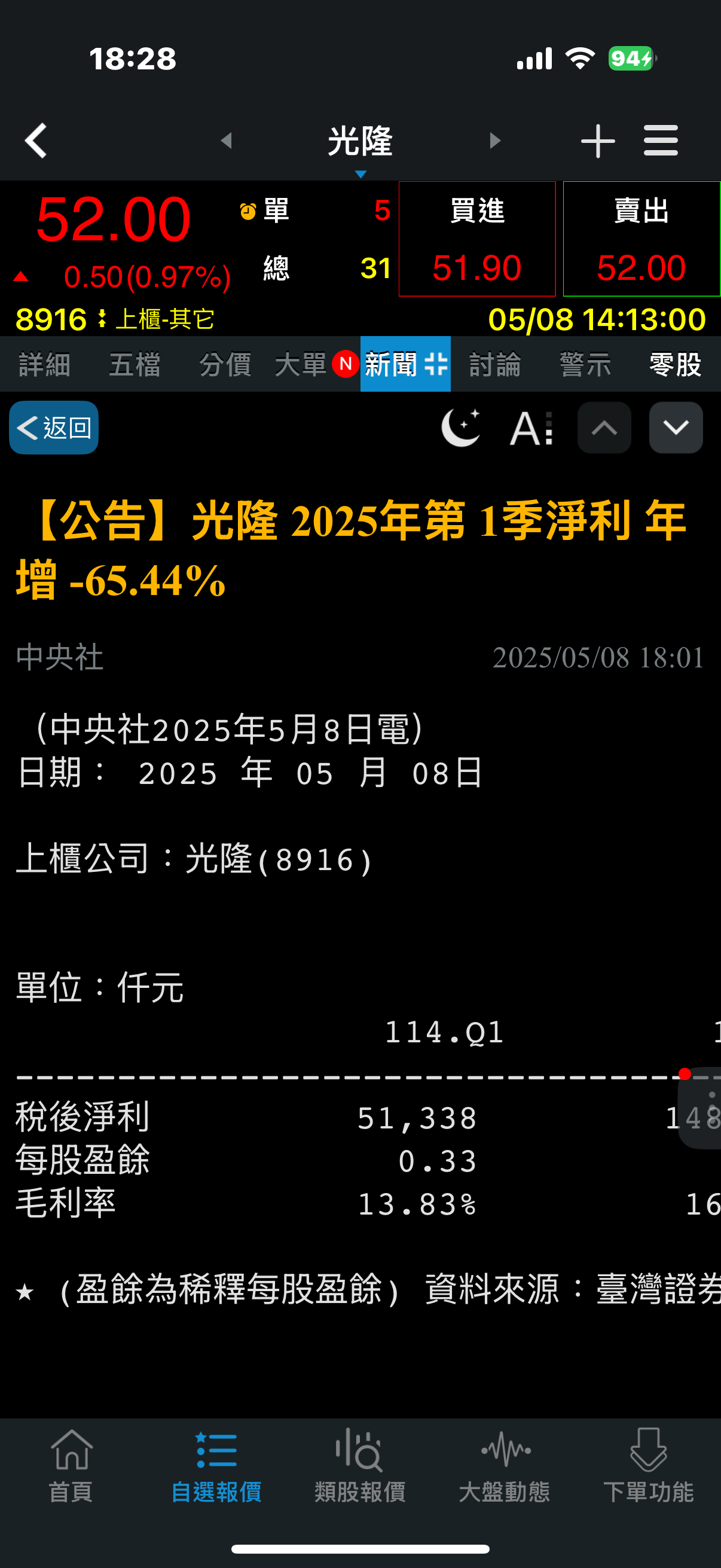 8916光隆的討論圖片