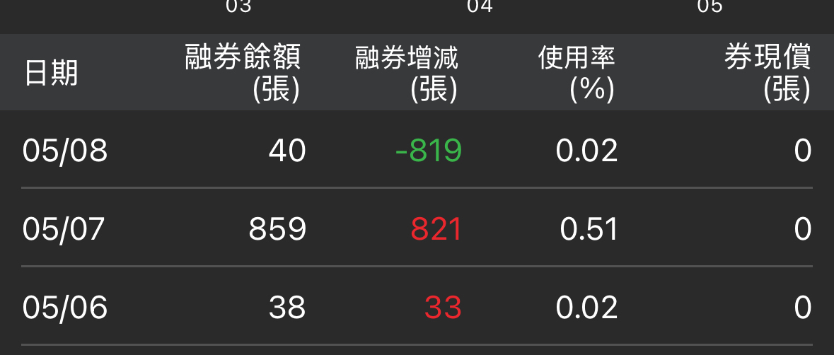 2540愛山林的討論圖片