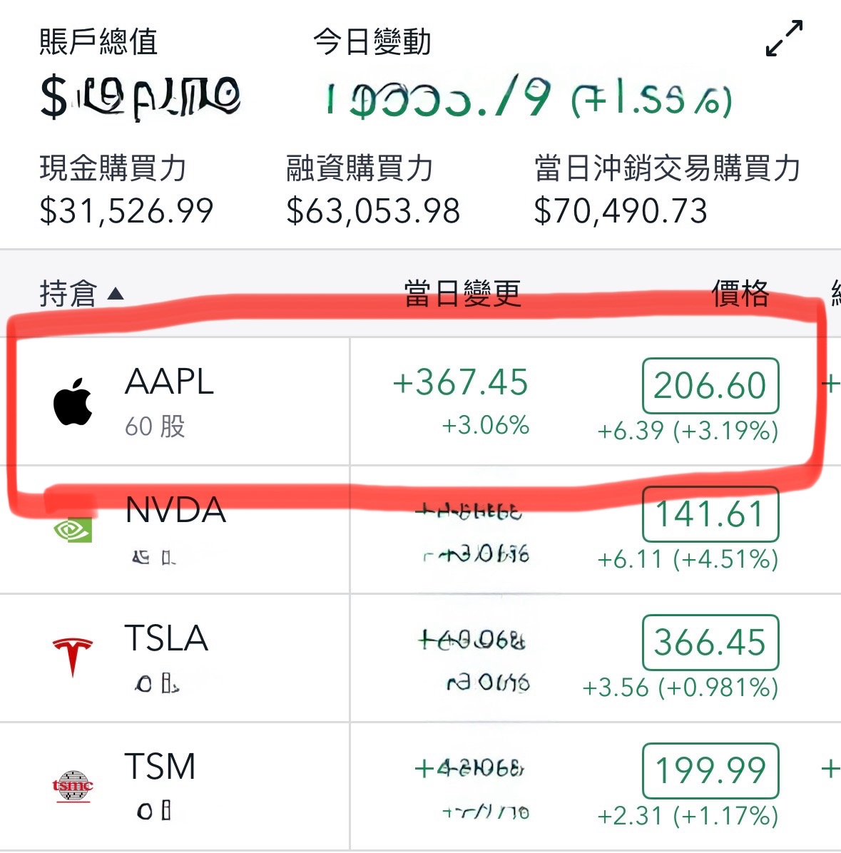 3008大立光的討論圖片