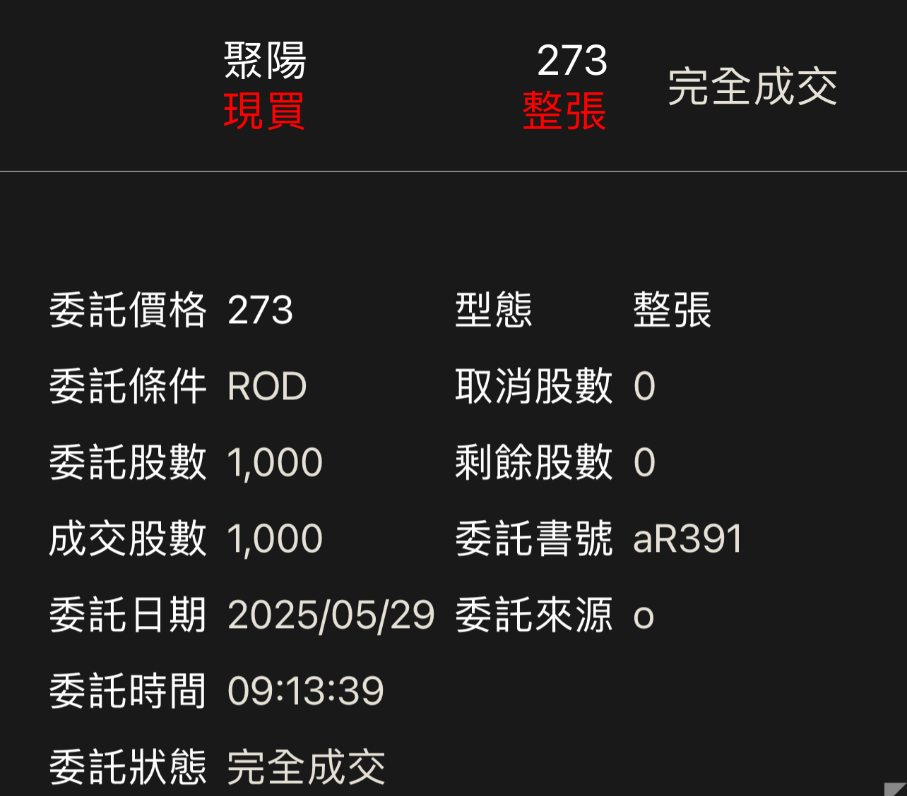 1477聚陽的討論圖片