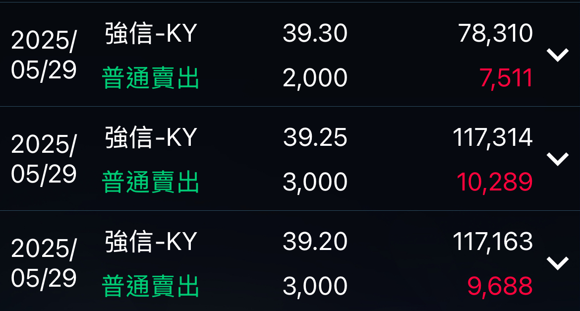 4560強信-KY的討論圖片