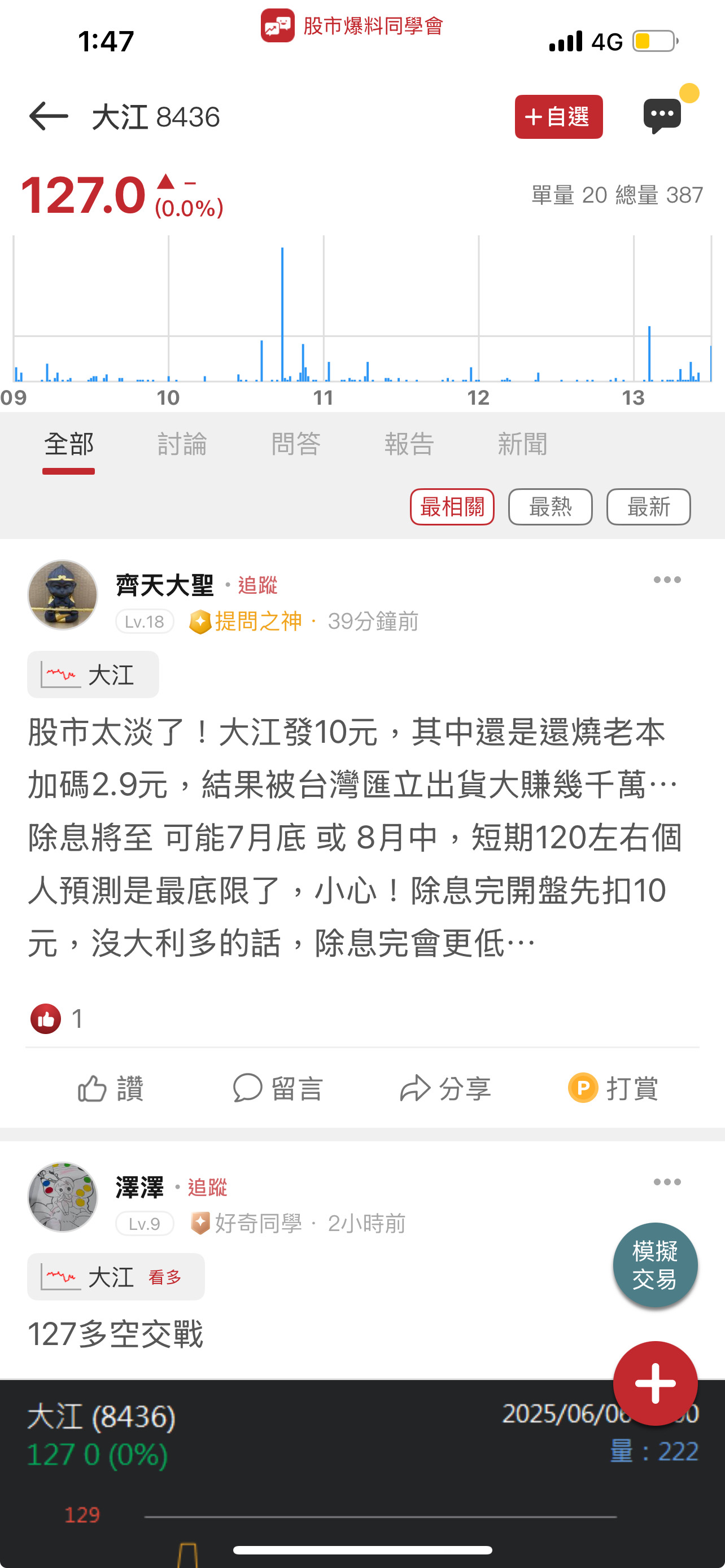 8436大江的討論圖片