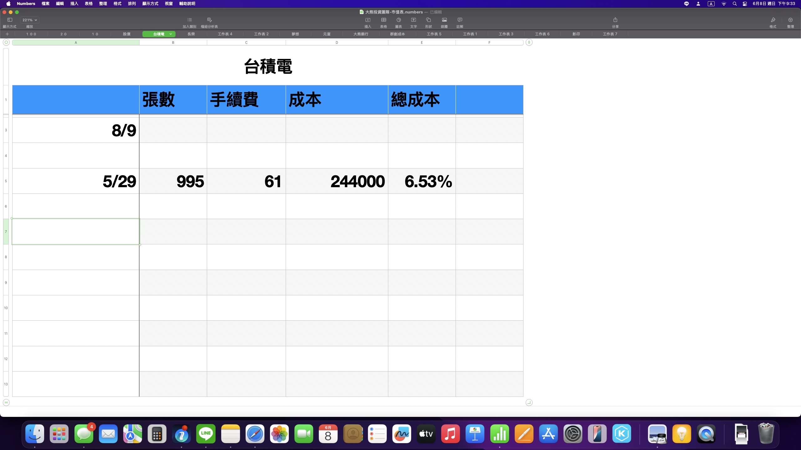 2330台積電的討論圖片