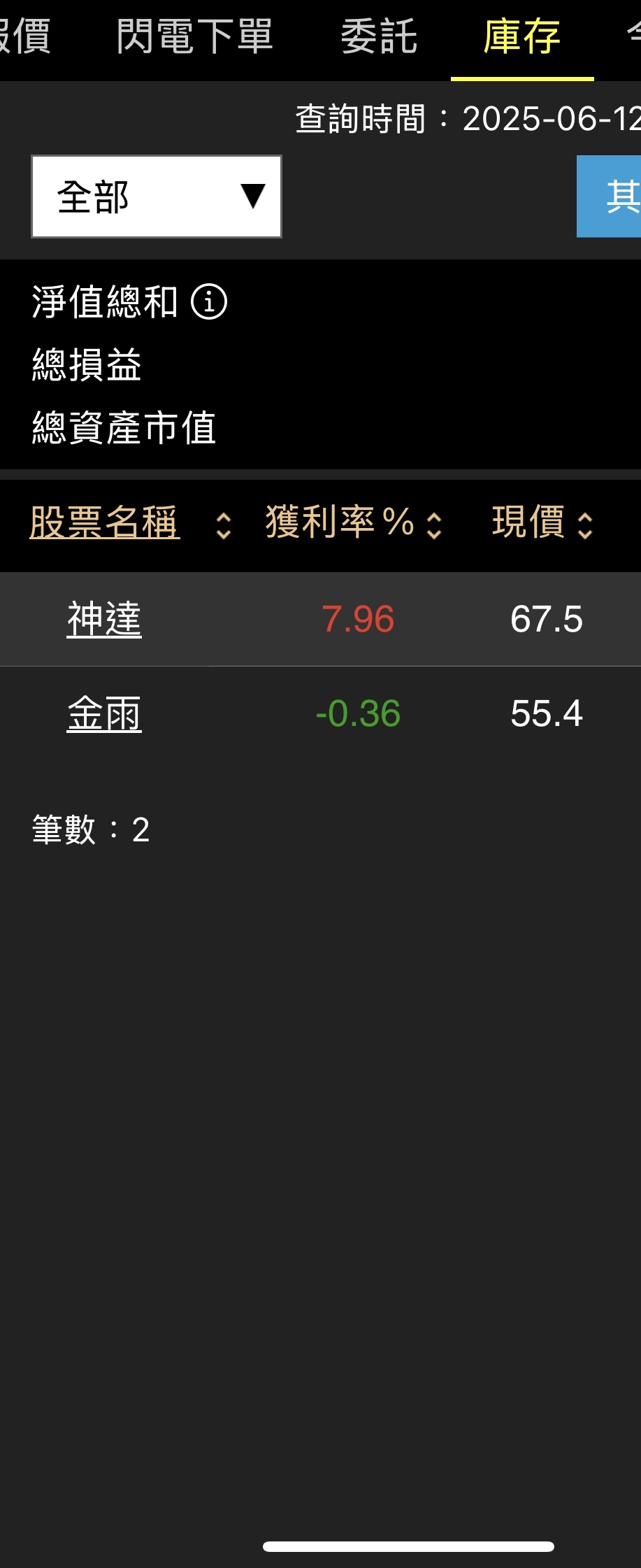 4503金雨的討論圖片