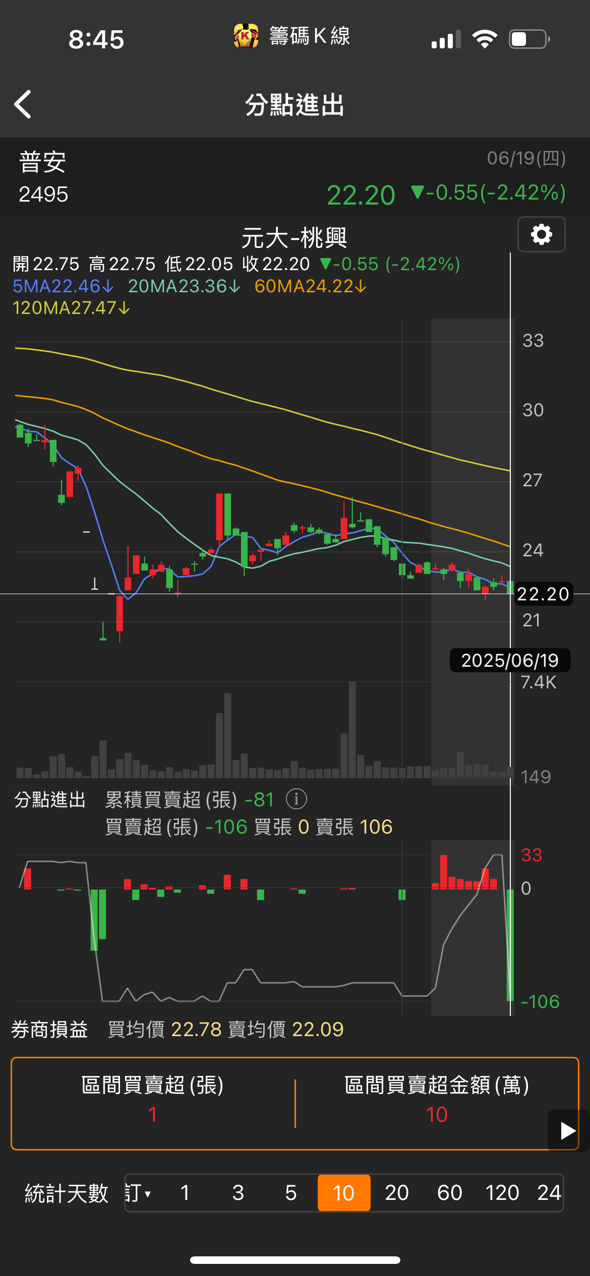 2495普安的討論圖片