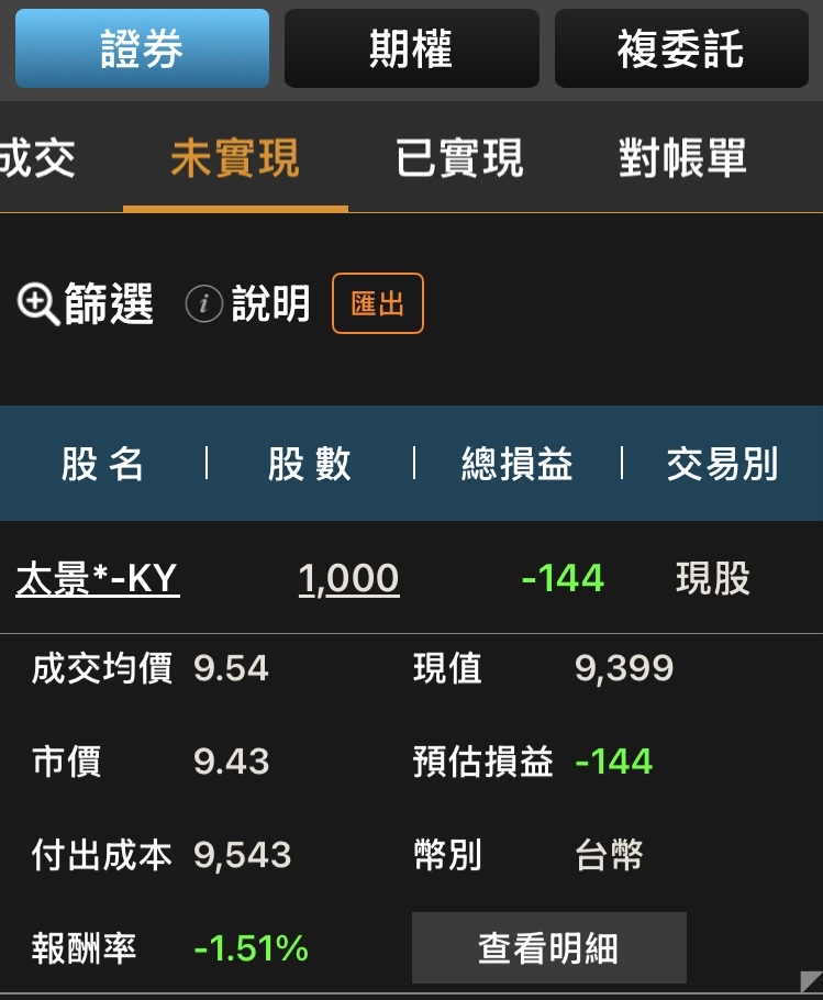 4157太景*-KY的討論圖片