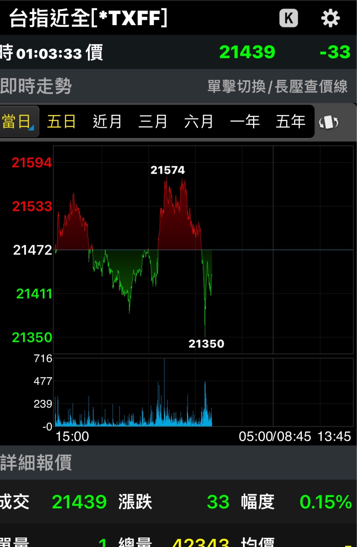 2330台積電的討論圖片