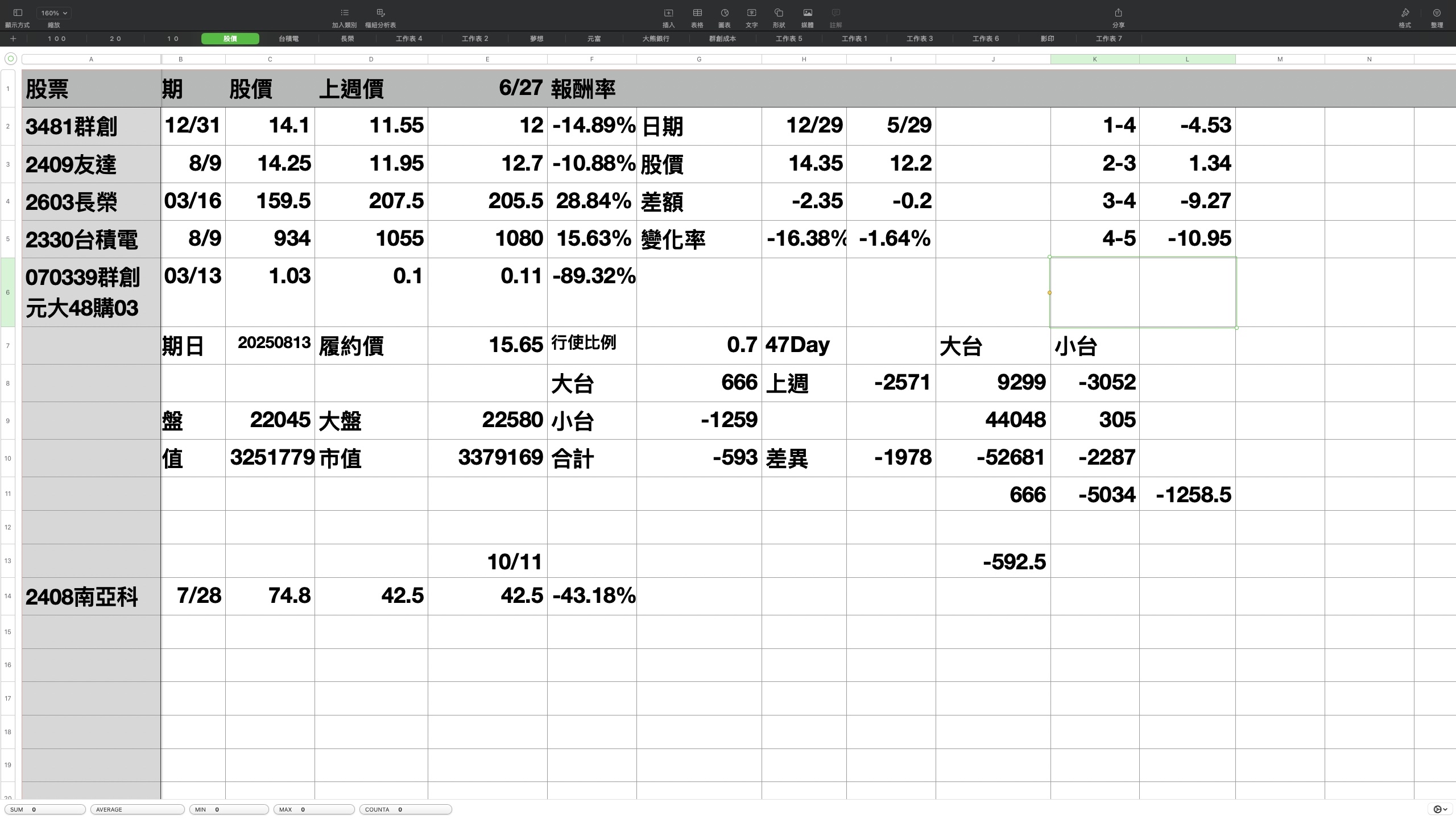 2409友達的討論圖片