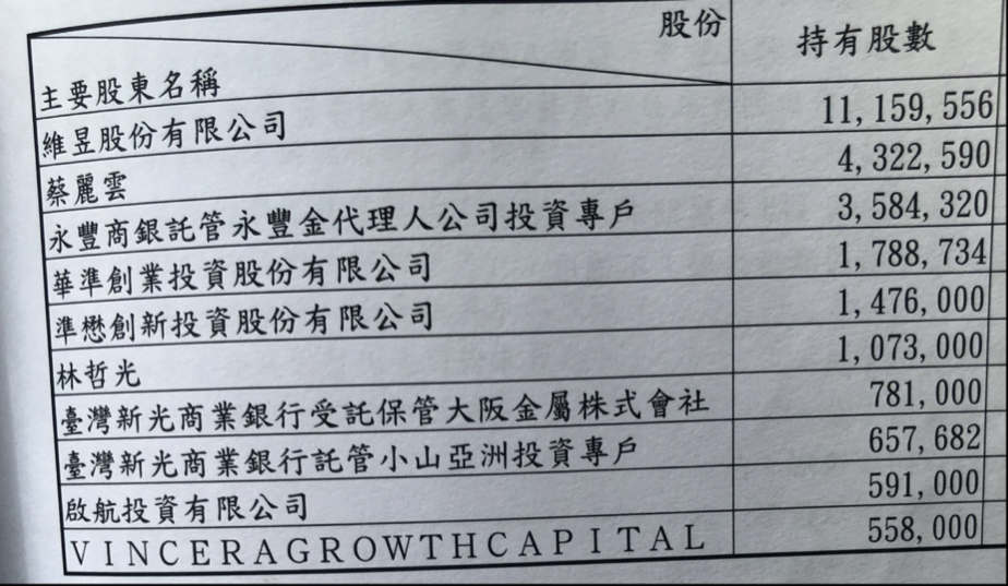 4714永捷的討論圖片