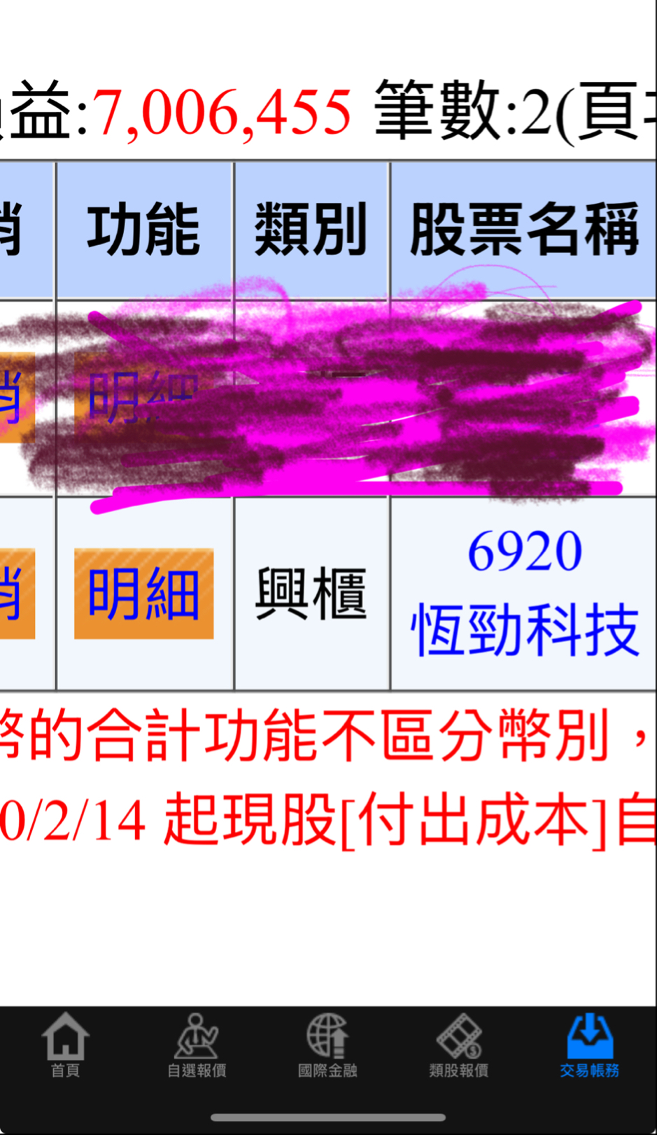 恆勁科技(6920)基本資料及股務資訊｜股市爆料同學會
